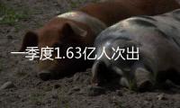 一季度1.63亿人次出入境
，同比上升15.3%