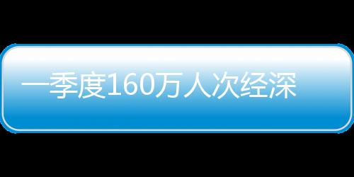 韩国籍人员同比增长44%