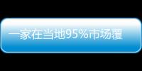 一家在当地95%市场覆盖率的企业为什么选择玛连尼FRT360
？