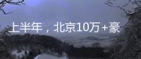 上半年�，北京10万+豪宅卖了320亿