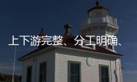 上下游完整
	、分工明确	�、虚假交易�：一起全链条流量造假案告破