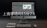 上赛季场均11分2.6板4.4助！黄蜂官宣正式签约丁威迪