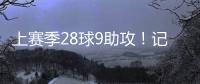 上赛季28球9助攻！记者
：卡迪西亚7000万欧签下雷特吉
