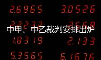 中甲�、中乙裁判安排出炉	
：王健主吹辽宁铁人vs广西平果