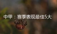 中甲：赛季表现最佳5大外援 八载老臣二度圆梦