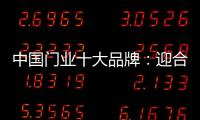 中国门业十大品牌
：迎合大众需要 决胜市场
