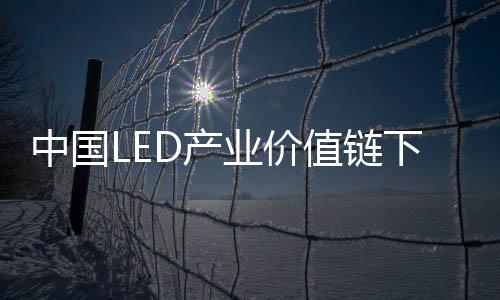 中国值链价格战难奏效