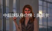 中超球队身价榜�：奥斯卡身价超山东全队