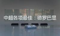 中超各项最佳：德罗巴显威振申花 阿尔滨强势上扬