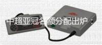 中超亚冠名额分配出炉
：三镇泰山参加正赛