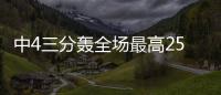 中4三分轰全场最高25分！杜锋找到朱芳雨接班人 他才是国青大腿