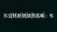 东亚杯新增球员名单	：韦世豪刘彬彬等国脚在列