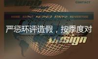严惩环评造假

，按季度对人员异常情况预警