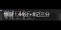 惊喜！44分+8记三分！湖人小将夏联连爆两场，顶级射手已在阵中？