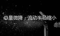 总量微降�，流动半径缩小 农民工群体正经历新转变