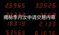 揭秘李月汝申请交易内幕

：遭风暴打压寻求机会 中国篮协全力支持