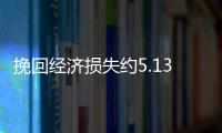 挽回经济损失约5.13亿元！一文读懂广东消费维权“成绩单”