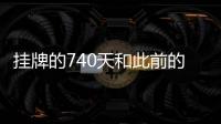 挂牌的740天和此前的21年：国家乡村振兴局不再单设