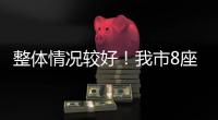 整体情况较好！我市8座大型城市桥梁迎“体检”