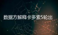 数据方解释卡多索5轮出场525分钟
，以实际含补时出场时间为准