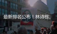 最新排名公布！林诗栋

	、孙颖莎位居男女单打第一