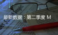 最新数据：第二季度 Mac 电脑全球出货量达 620 万台