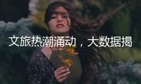 文旅热潮涌动，大数据揭秘“五一”假期热门旅游地