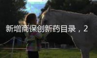 新增商保创新药目录
�，2025年医保目录调整启动
