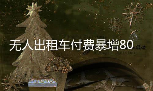 Robotaxi业务营收173万美元
