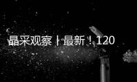 晶采观察丨最新！120秒读懂“十四五”成绩单