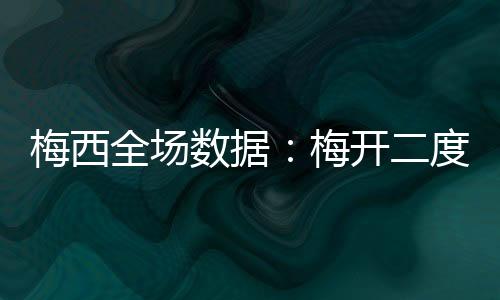 迈阿密国际2-1击败纳什维尔