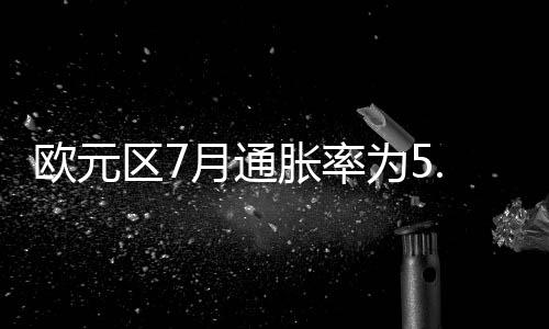 区月能源价格下降6.1%