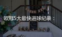 欧冠5大最快进球纪录
：替补维尼修斯10.12秒，决赛马尔蒂尼53秒