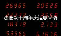 法迪欧十周年庆钜惠来袭，智能恒温燃气热水器低至1199元