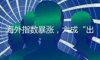 海外指数暴涨，六成“出海”基金逆市亏损丨公募基金损益榜③
