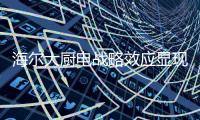 海尔大厨电战略效应显现：借IFA出口欧洲