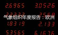 气象组织年度报告
：欧洲是升温最快的大陆