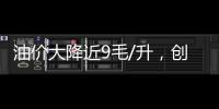 油价大降近9毛/升	，创新低的油价几乎全涨回来，下次7月15日调价