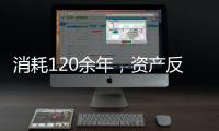 消耗120余年，资产反而升值19倍�， 诺奖基金会首席投资官揭秘