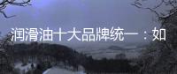 润滑油十大品牌统一：如何为制造行业注入“降本增效”之新鲜血液?