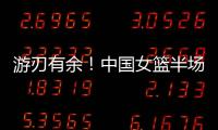 游刃有余	！中国女篮半场领先印尼女篮29分 翟若云9分&张子宇7分