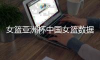 女篮亚洲杯中国女篮数据：张子宇最新身高为2米26