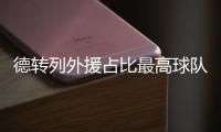 德转列外援占比最高球队�：狼队压药厂居首，马赛、利物浦在列