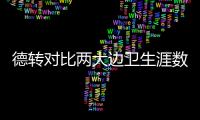 德转对比两大边卫生涯数据：阿什拉夫参与132个进球&阿诺德125个