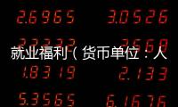 就业福利（货币单位�：人民币）