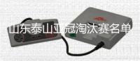 山东泰山亚冠淘汰赛名单出炉�：吴兴涵回归