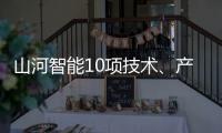 山河智能10项技术	�、产品入选湖南省绿色低碳先进适用技术	、装备和产品推荐目录