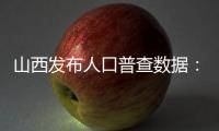 山西发布人口普查数据

：常住人口3491.56万人