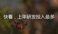 快看
�，上年研发投入最多的100家企业！