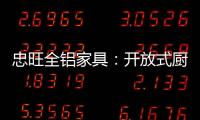 忠旺全铝家具：开放式厨房设计为生活添新意